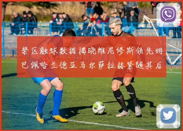 禁区触球数据揭晓维尼修斯领先姆巴佩哈兰德亚马尔萨拉赫紧随其后